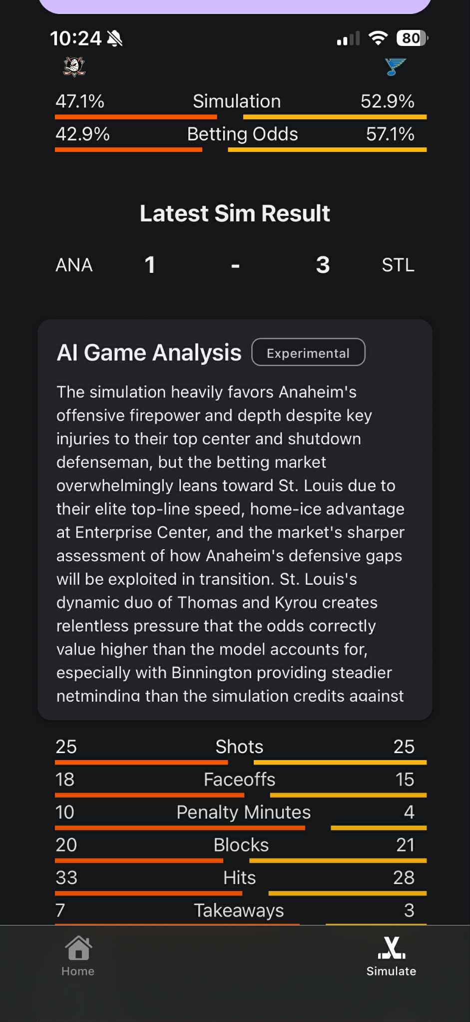 AI Analysis