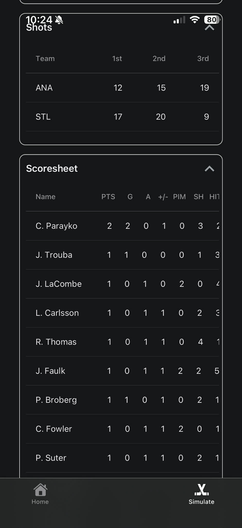 Scoresheet View